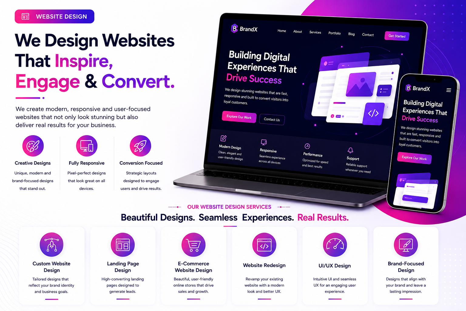 WebSyne Digital Solutions Website Design Results Showcase