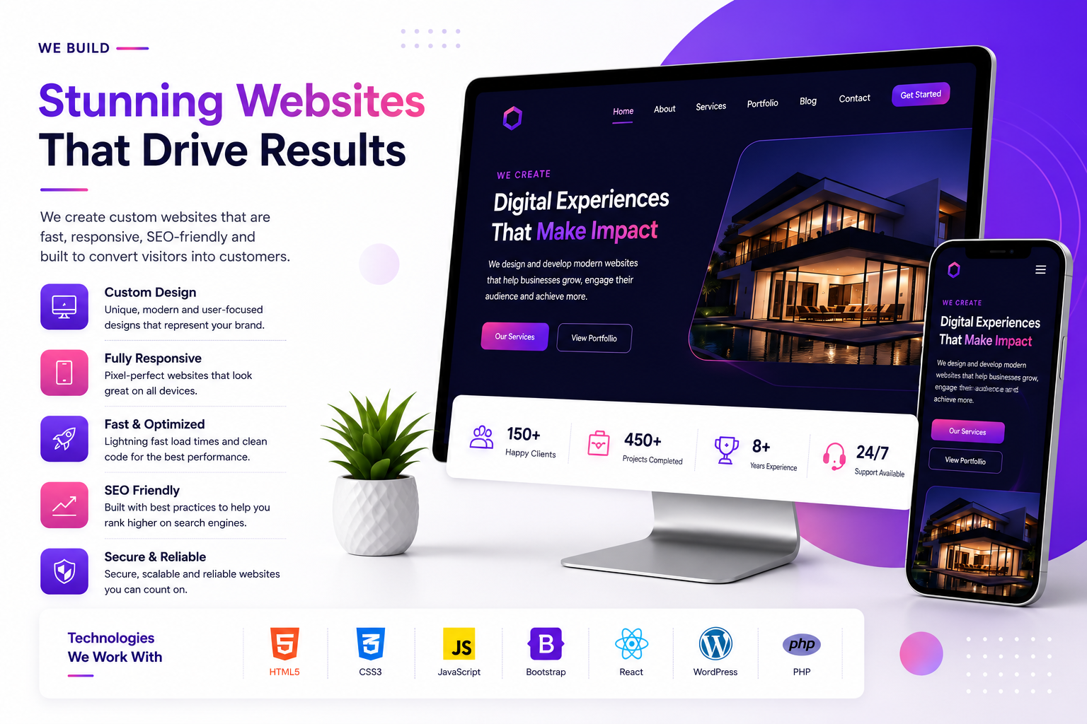 WebSyne Digital Solutions Website Development Results Showcase