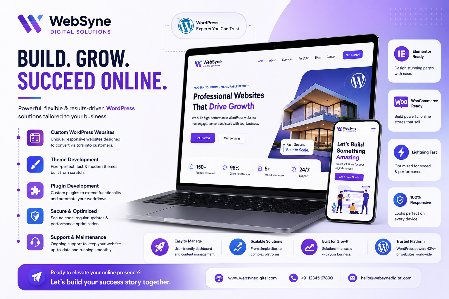 WebSyne Digital Solutions WordPress Website Development Results Showcase